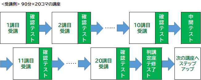 jukourei.png