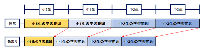 sakidori-image1.png