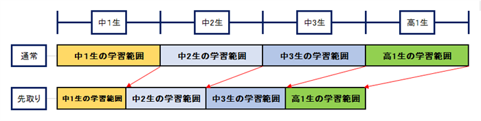 sakidori-image2.png